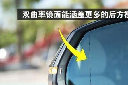 内后视镜和左右后视镜先看哪个