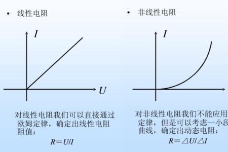 定值是什么意思