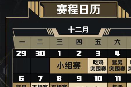 小组赛突围赛啥意思