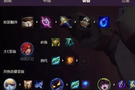 金铲铲重铸器对应装备
