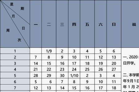 2021年3月1开学前一天是几号