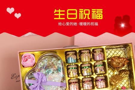 女孩子对你送的礼物的态度