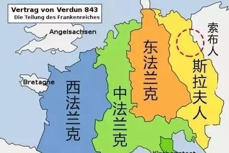 格林兄弟是不是法国人