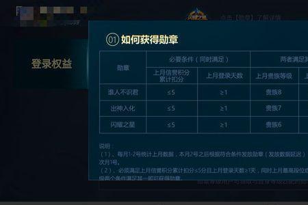 王者荣耀心悦点怎么用