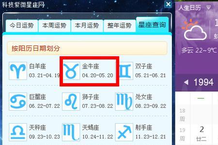 04年正月初二十八什么星座