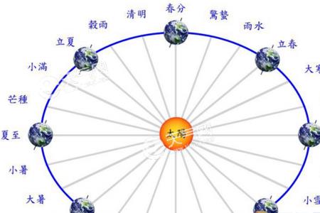 立冬月亮几点升起