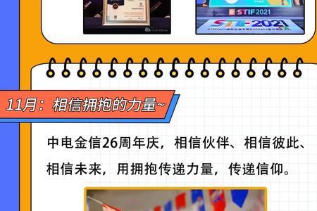 中电金信为什么一直招人