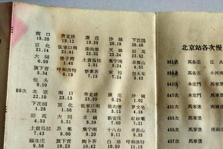 69年出生到2030年多少岁
