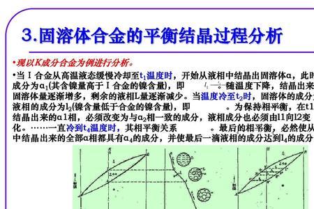 合金的结晶过程