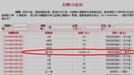 李连杰2020捐款湖北武汉多少钱