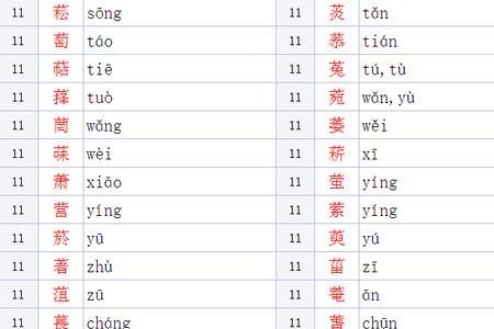 芦可以换成什么偏旁