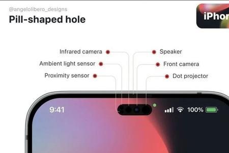 iphone14戴口罩解不了锁