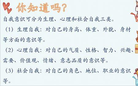 自我意识的核心成分是自我意识