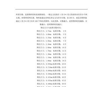 120目相当多少微米