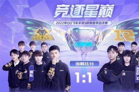 s联赛的冠军不能参赛吗