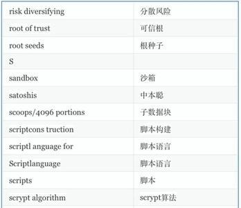 理发行业有哪些专业名词