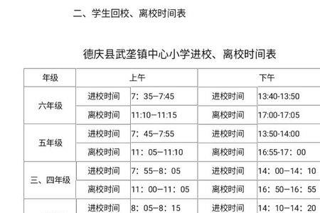 接送孩子上学的最佳时间