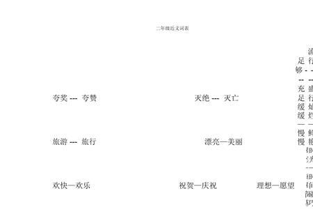 雪白的近义词是什么呢
