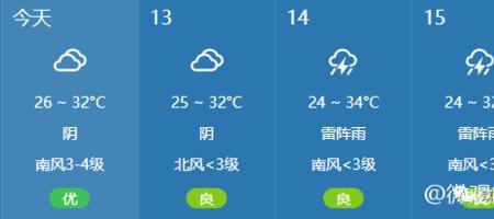 夏天夜晚26度热吗