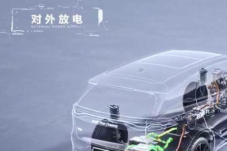 比亚迪唐bsg电机是什么意思