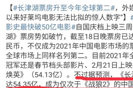 长津湖2即时票房排行榜