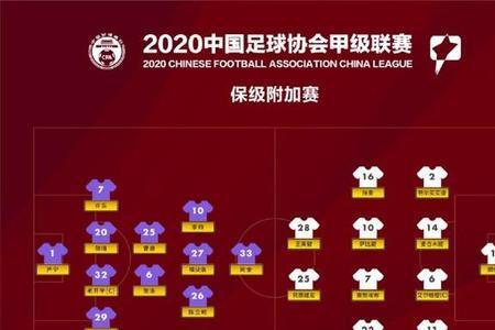 胜负平怎么分辨上半场和下半场