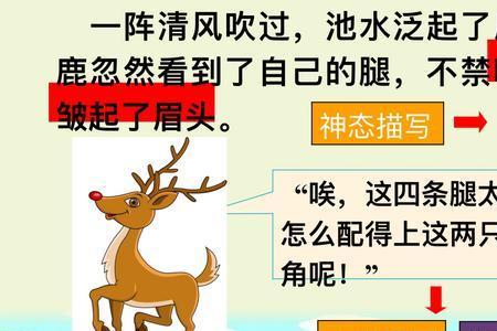 鹿头和鹿角告诉我们什么道理