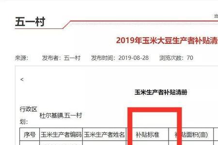玉米补贴最早哪年发的