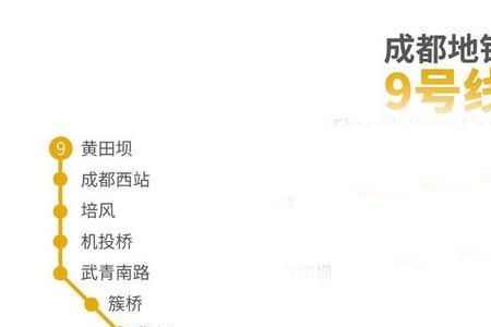 成都地铁12号线站点明细