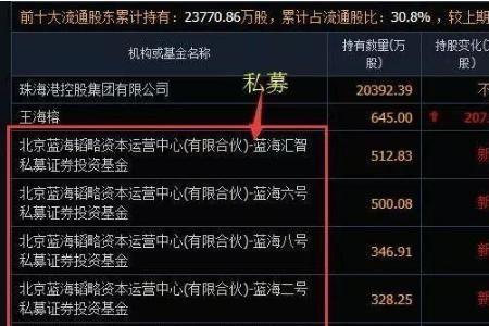 主力账户和散户账户区别