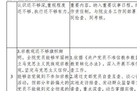 对照检视是什么意思