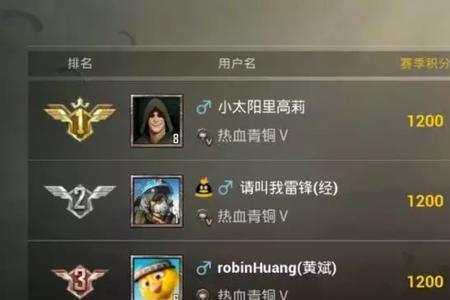 1080可以玩战区吗
