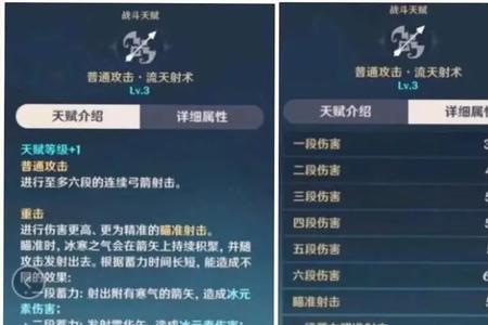 原神琴奶量跟什么有关