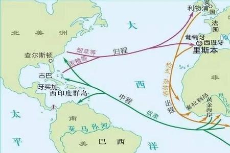 西方什么时候开始主导世界
