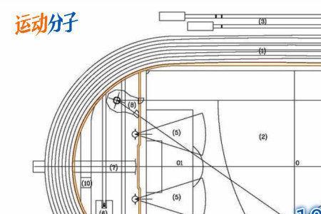 400米的操场第五号跑道一圈多少米