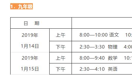 2019年高中毕业的各时期入学时间