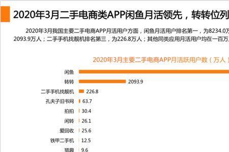 淘宝上办理护照靠谱吗