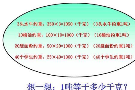 100万吨等于多少千克