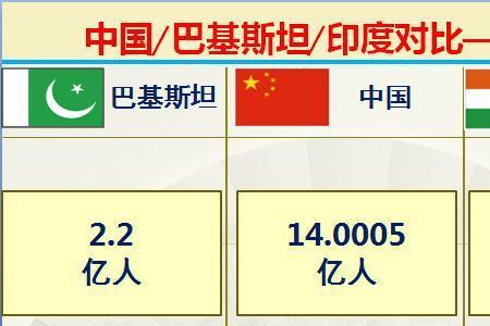 巴铁有多少面积
