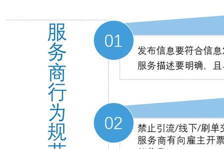 外部评议的方式包括但不限于