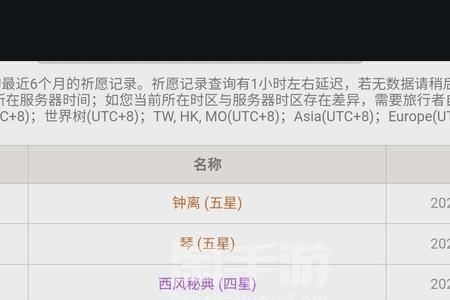 原神三黄号是什么意思