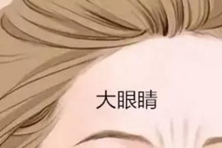 小眼的人性格