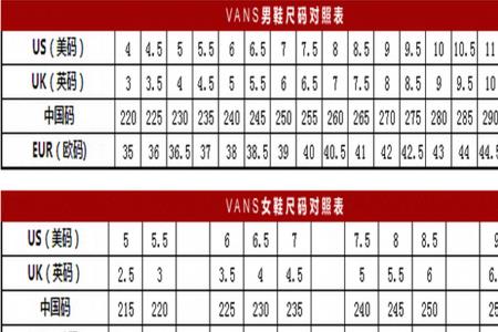 duck鞋码偏大还是偏小