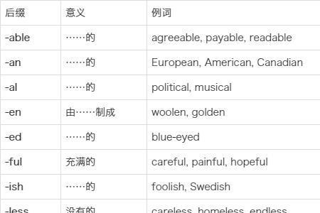 什么样的支起填形容词