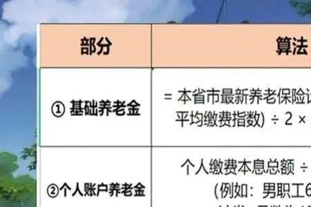 社保五类和三类区别