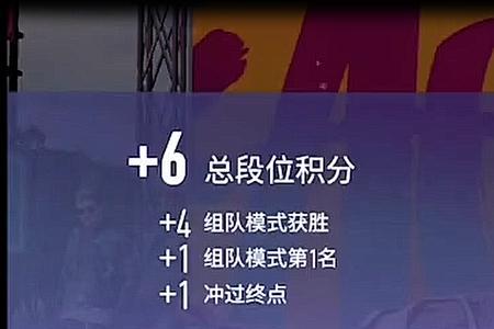 王牌竞速s3车神杯冠军
