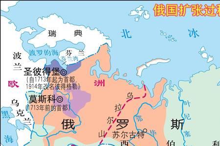 苏联的前身是哪个国家