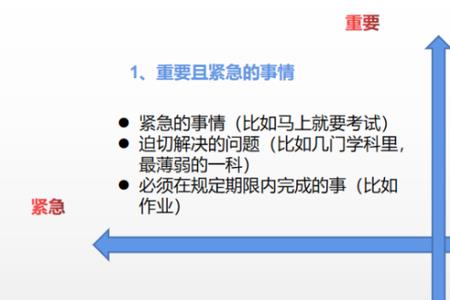 紧急又重要的做事方法