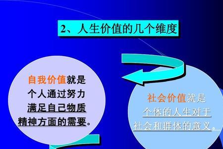 人生的社会价值是个体的什么