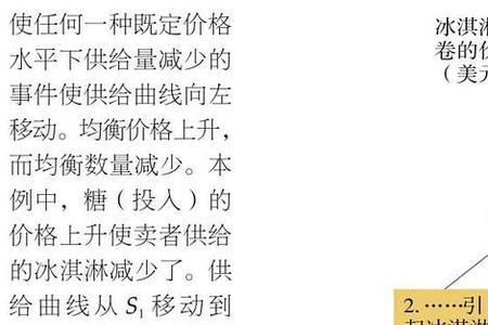 市场均衡意味着什么